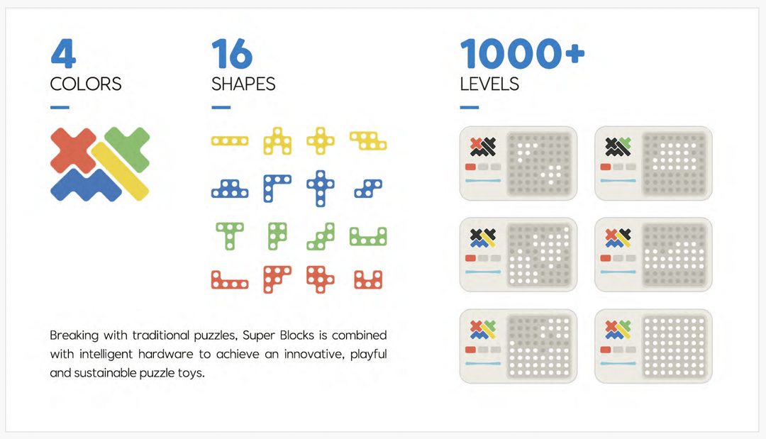 GiiKER | Super Blocks | Pattern Matching Puzzle Game | 1000+ Challenges | 6+ - Kleine Eland