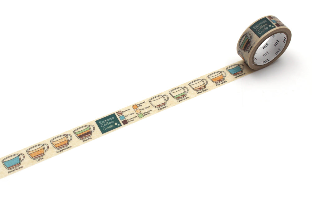 mt upcycle washi tape Espresso coffee guide met koffiediagrammen