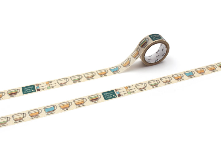 mt upcycle washi tape Espresso coffee guide, patroon uitgerold